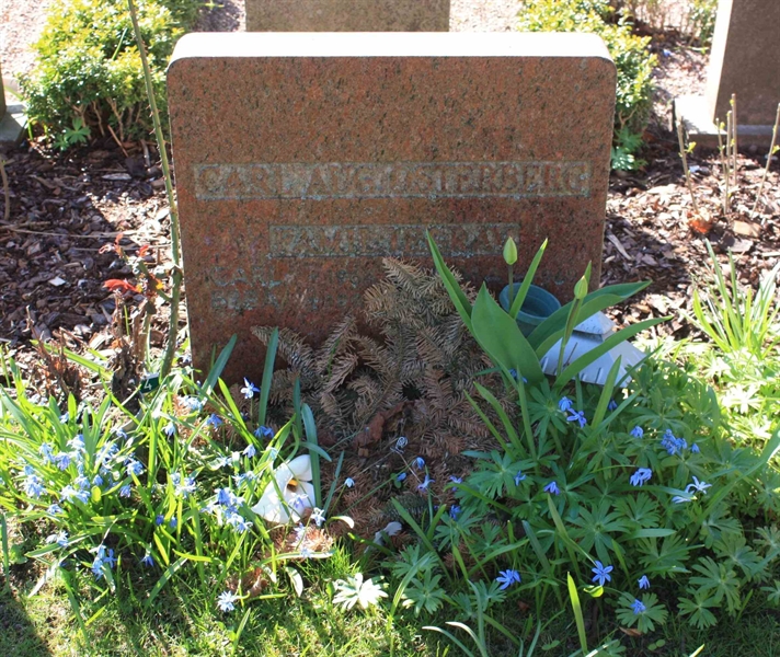 Grave number: Ö U02    58