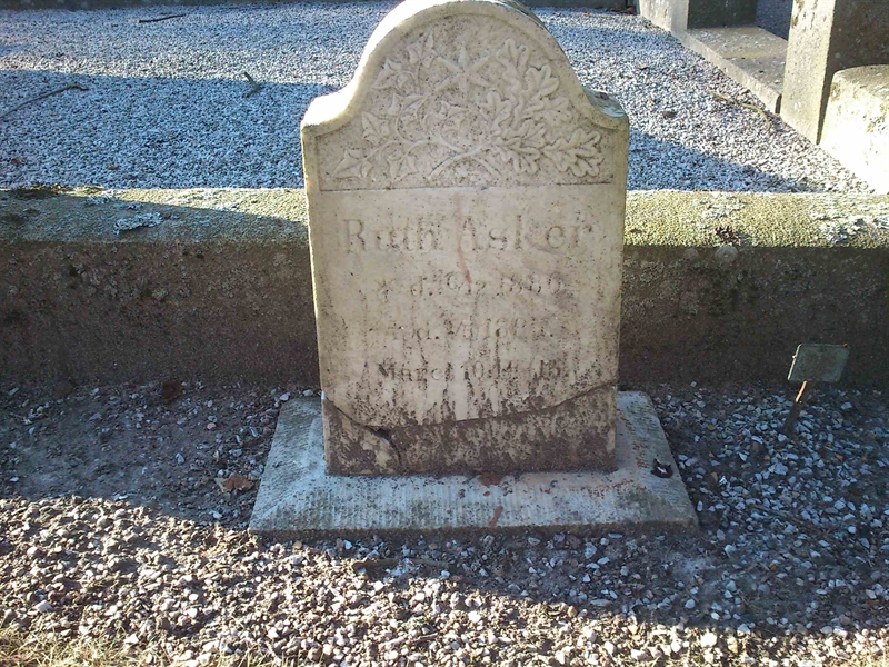 Grave number: Kg XV    66