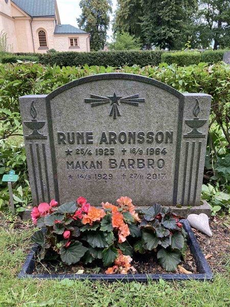 Grave number: Kärn ga pers   716