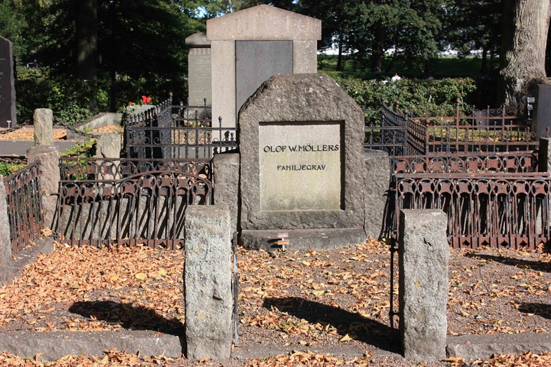 Grave number: Ö IÄ   216, 217, 218