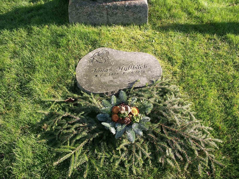 Grave number: FÖ FÖ 2125