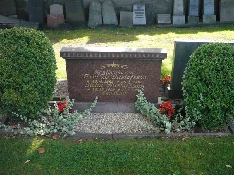 Grave number: SKF C   174, 175