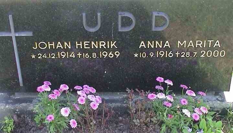 Hautatunnus: 1 GC 17    197-198