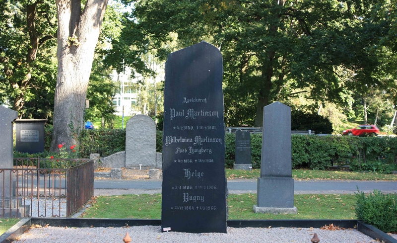 Grave number: Ö IÄ   244, 245, 246