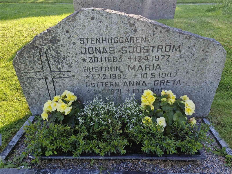 Gravnummer: 1 TRÖST 27A