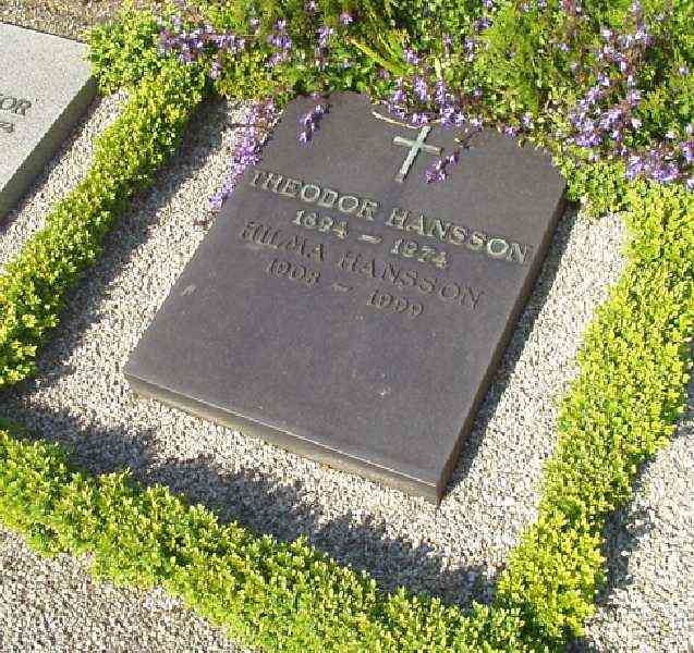 Grave number: VK II:u    35