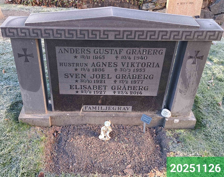 Gravnummer: 1 N    14