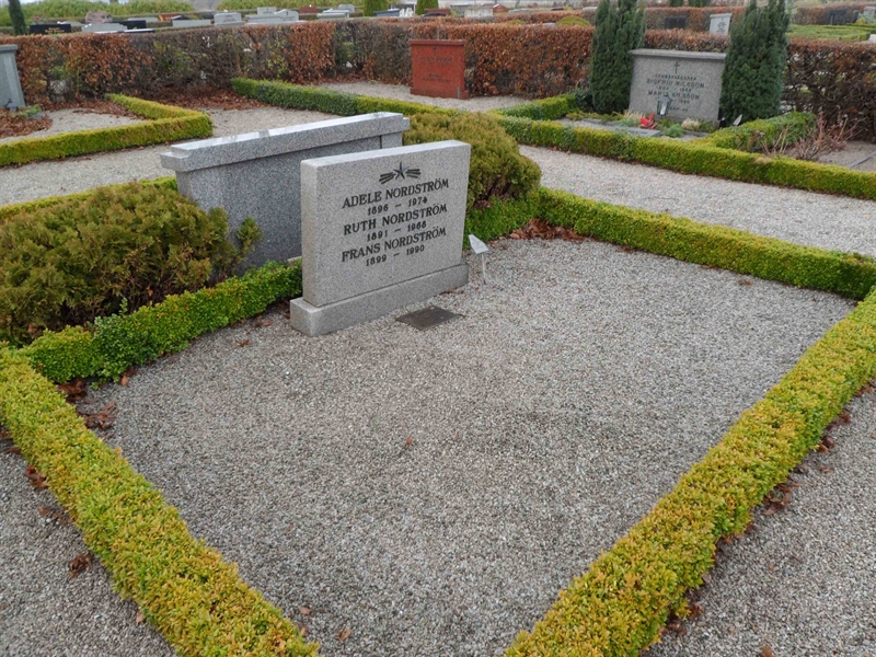Grave number: ÖTN NSK6     1, 2A, 2B