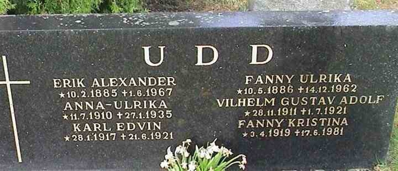 Hautatunnus: 1 GC 13    145-147