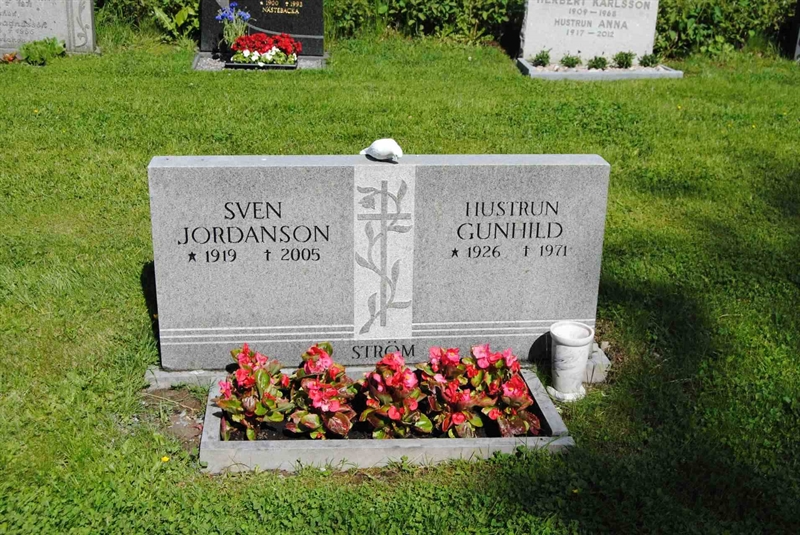 Grave number: 1 01   247-249