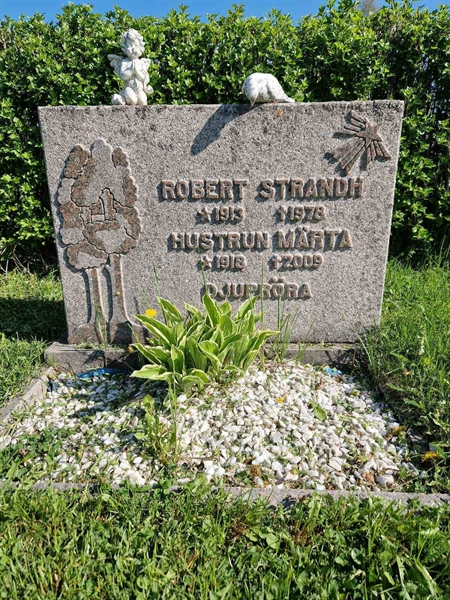 Grave number: 501 24 4879-4880
