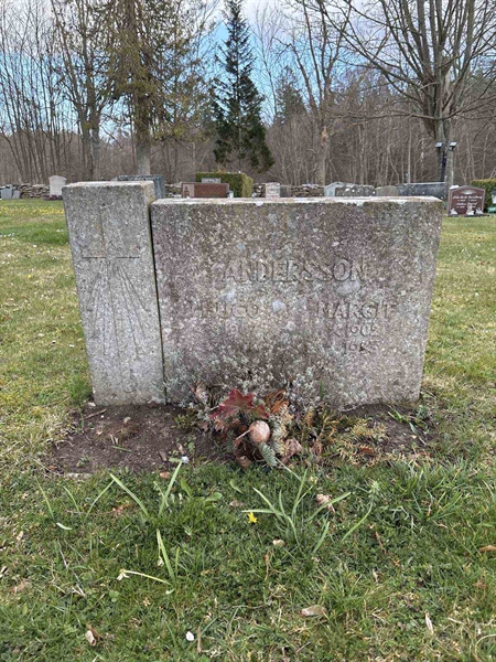 Gravnummer: LO   186, 187