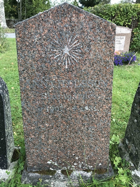 Grave number: UÖ KY   298, 299