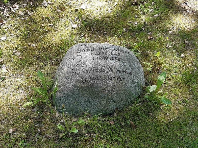 Grave number: KA 15   125
