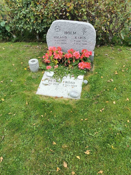 Grave number: F NYA  1661