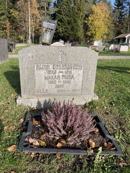 Hautatunnus: R 1   124