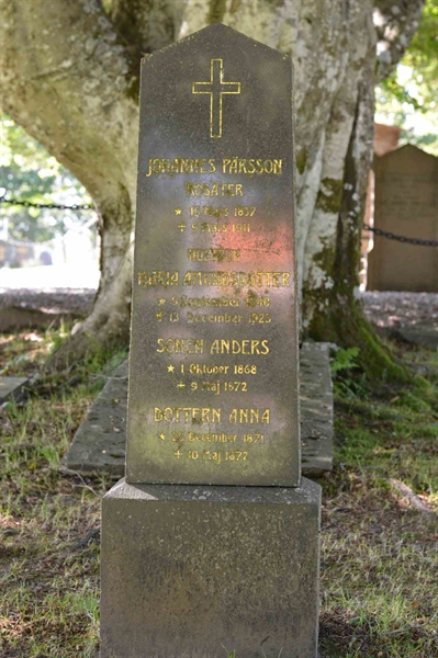 Grave number: 1 2    66-68