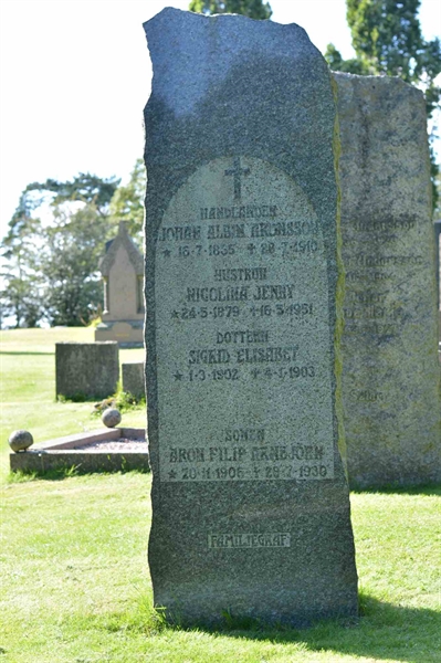 Grave number: 1 2    81