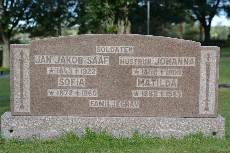 Grave number: 1 2   156