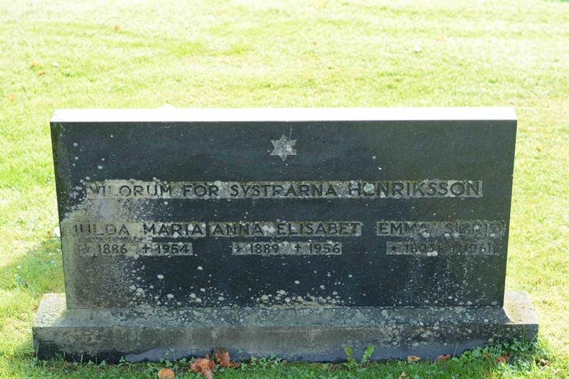 Grave number: 1 12    74-76