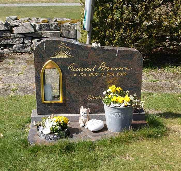 Grave number: 4 Kv.5   189-190