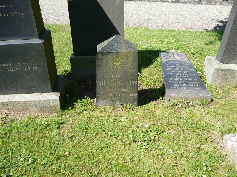 Grave number: 1 4    19