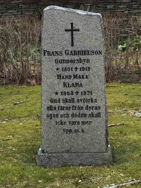 Grave number: 3 Ga 03    63-64