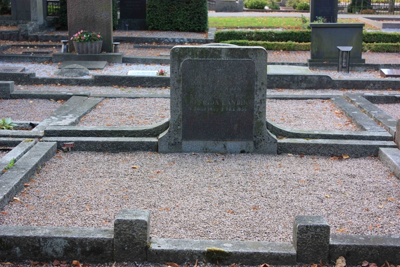 Grave number: Ö 18i    87, 88