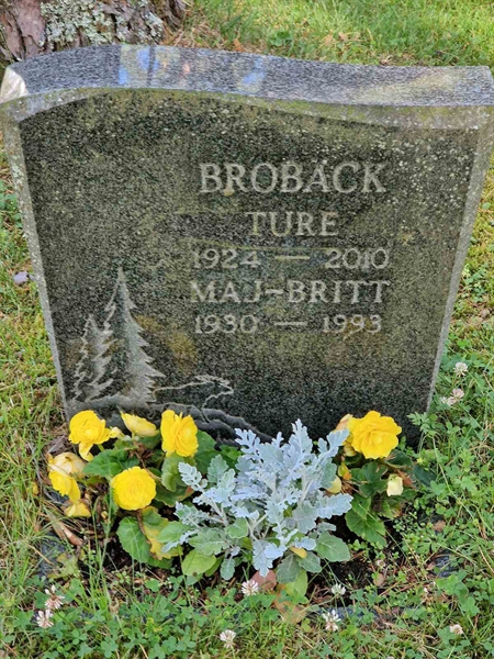 Grave number: 1 KV.8   363