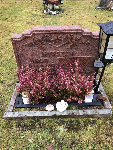 Grave number: 1 C1    68-70