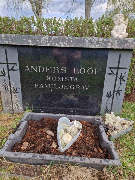 Grave number: 501 10 1527-1529