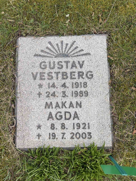 Gravnummer: LO   194, 195