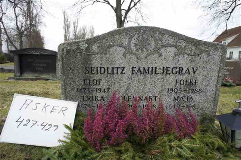 Grave number: 1 E   427-429