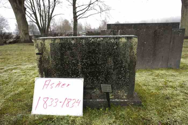 Grave number: 1 F  1833-1834