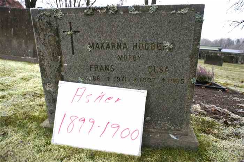 Grave number: 1 F 1899-1900
