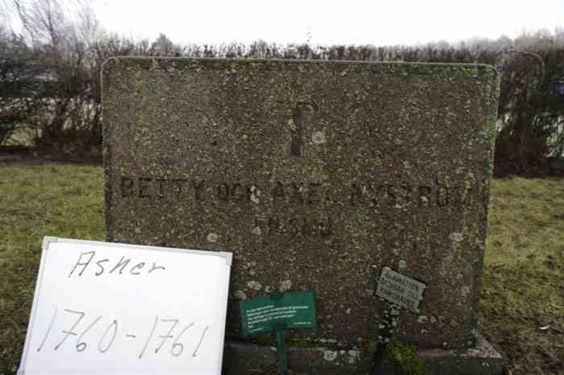 Grave number: 1 F  1760-1761