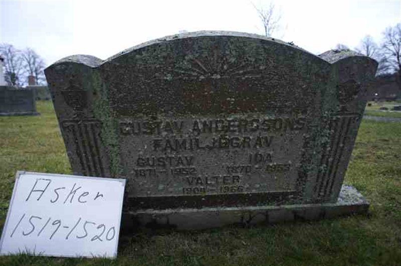 Grave number: 1 C  1519-1520