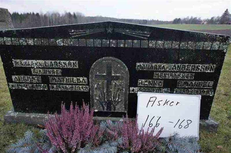 Grave number: 1 B   166-168