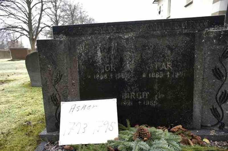 Grave number: 1 F  1793-1795