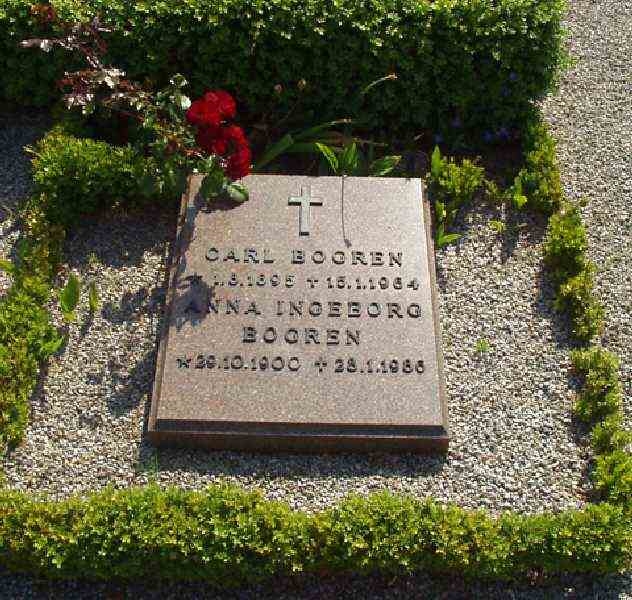 Grave number: VK I:u    24