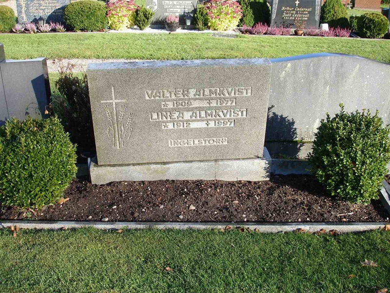 Grave number: FG S     3, 4