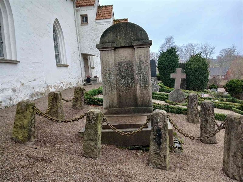 Gravnummer: Si B    18, 19, 20