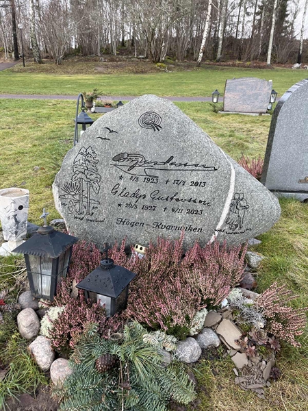 Grave number: Ärt 96 36 90+91