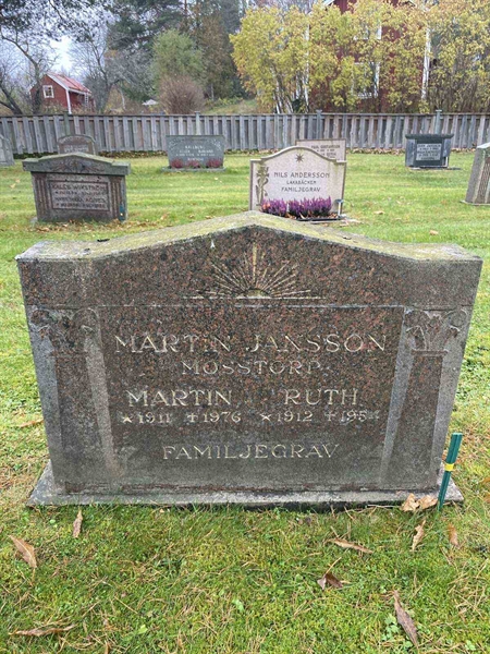 Hautatunnus: 6 03    116, 117