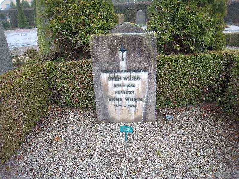 Grave number: NK VIII    84