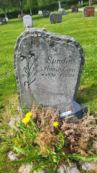 Grave number: D N 8  2121-2122