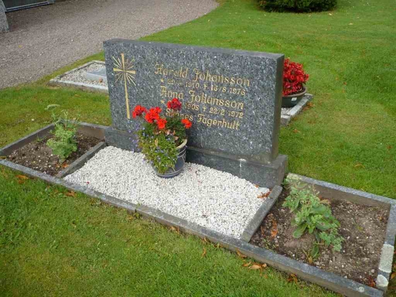 Grave number: SKF B   125, 126