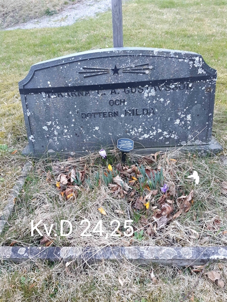 Grave number: Å D    24, 25