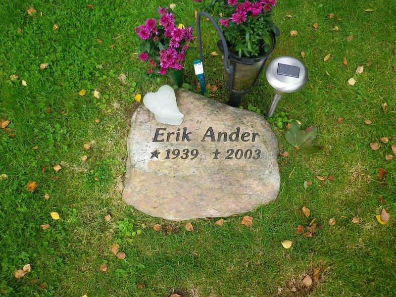 Grave number: OS ÖK U    60