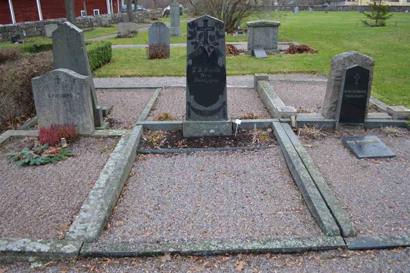 Grave number: VÄ 2   332-333